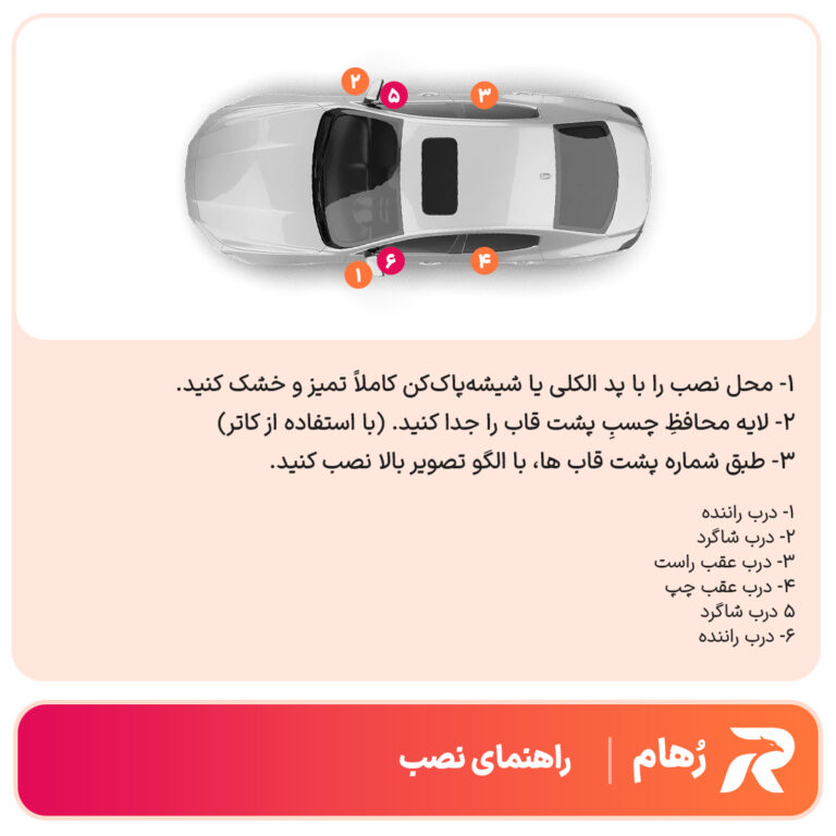 sh0049-info
